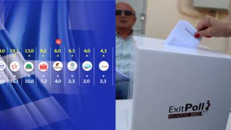 τα-πρώτα-αποτελέσματα-των-exit-poll-2023-ποια-κό-73087
