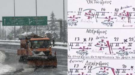 τα-μερομήνια-του-2024-έρχεται-βαρύς-χειμώ-89954