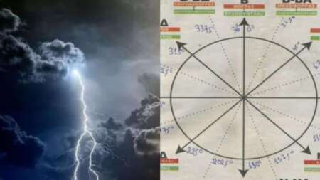 κανονιά-από-τα-μερομήνια-για-την-28η-ο-91851