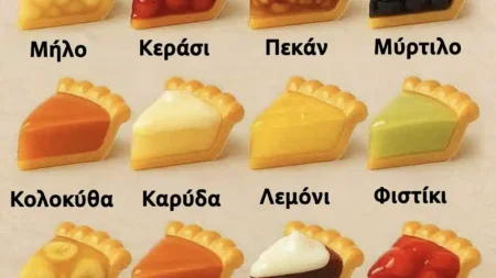 τι-είδους-γυναίκα-είσαι-διάλεξε-μια-τά-237409